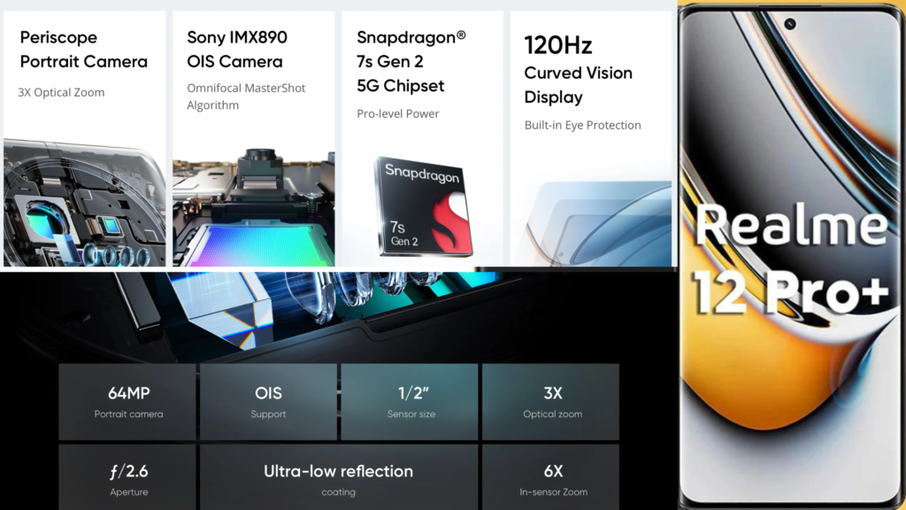 Realme 12 Pro and 12 Pro+ 
